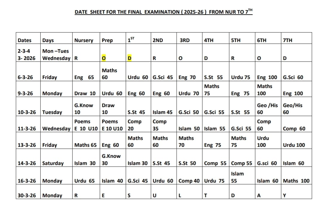 Datesheet